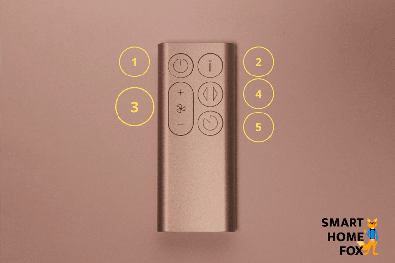 Die Fernbedienung des Dyson Pure Cool Me BP01 liegt auf dem Tisch und die Tasten sind nummeriert.